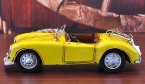 Vintage Medium Scale Handmade Tinplate Jaguar Car Model