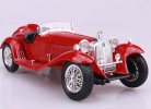 Silver 1:18 Scale Bburago 1932 Alfa Romeo 8C 2300 Spider Model