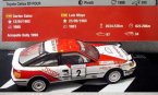 Red-White 1:43 Scale 1990 Diecast Toyota Celica GT-FOUR Model