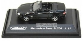 Black 1:87 Mini Scale Mercedes-Benz SL500 Convertible Model