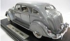 Gray 1:18 Scale Signature Diecast 1936 Chrysler Airflow Model