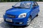 1:18 Scale Red / Blue Diecast Kia RIO Model